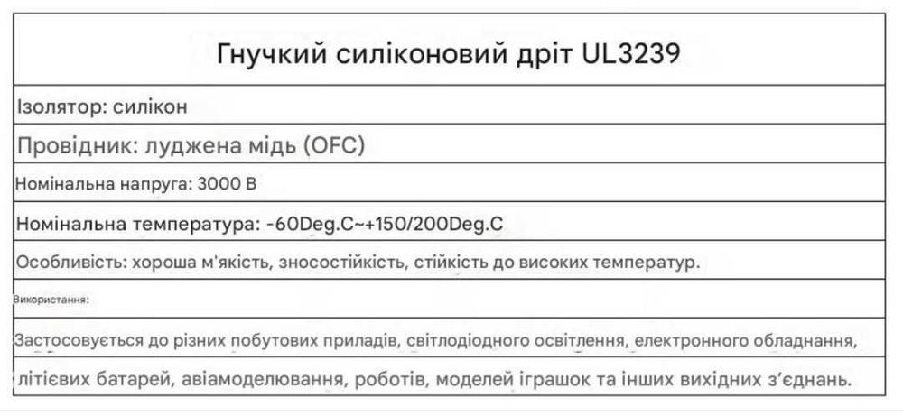Провід AWG 22-24 силіконовий UL3239 / 26 термостій UL1332 -60 +200