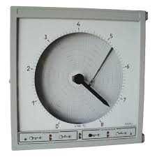 диск 250  .прибор регистрирующий Новый 1990   г        .