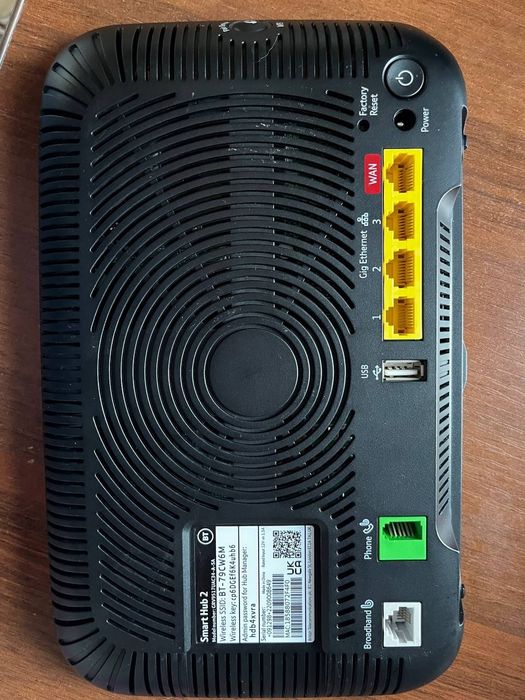 Маршрутизації BT Smart Hub 2