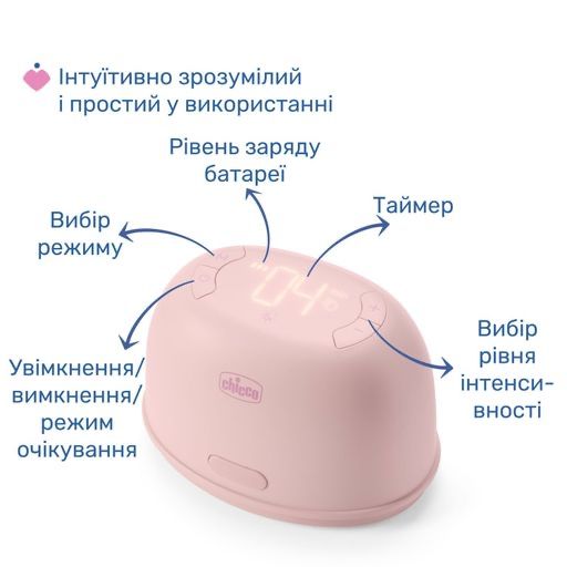 Електричний молоковідсмоктувач Chicco Stimolatte
