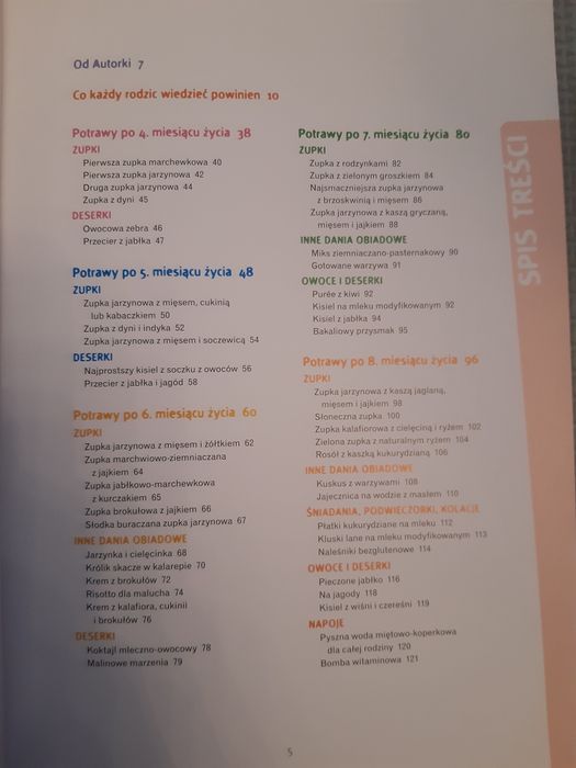 U malucha na talerzu książka