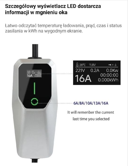 Przenośna ładowarka typ1 do aut elektrycznych z Usa  230V 16A nowa hit