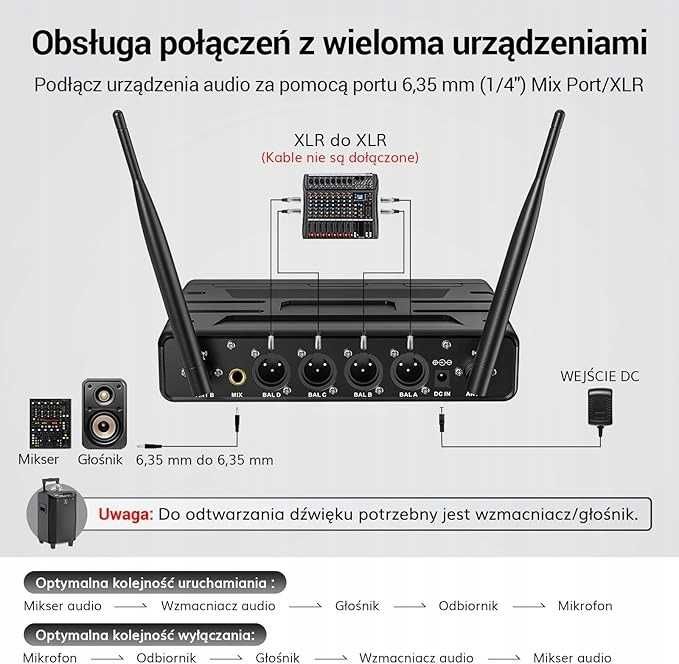 Bezprzewodowy zestaw TONOR TW364 UHF z 4 nadajnikami bodypack