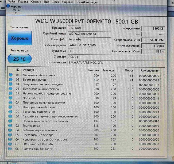 Ноутбук DELL E5410 / i5-560M 3200MHz/ 4 Gb. HDD-500 Gb/БатареяВідсутня