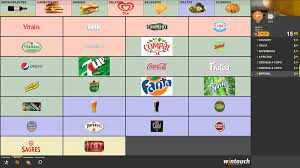 POS (ponto de venda) + Software de faturação VITALICIO