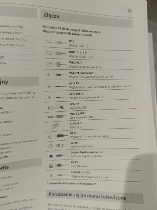 Telewizor Sharp 32 cale Smart Tv DVB-T2