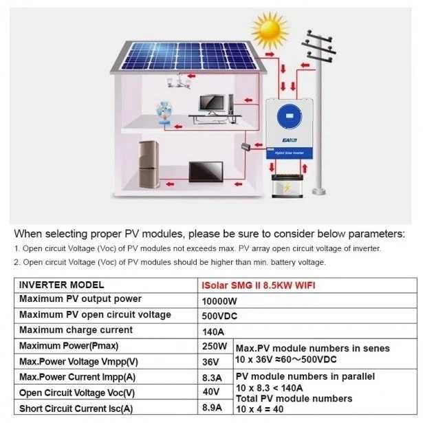 Гібридний інвертор EASUN 11kW 48V ISolar SMG-II-11KW-48V