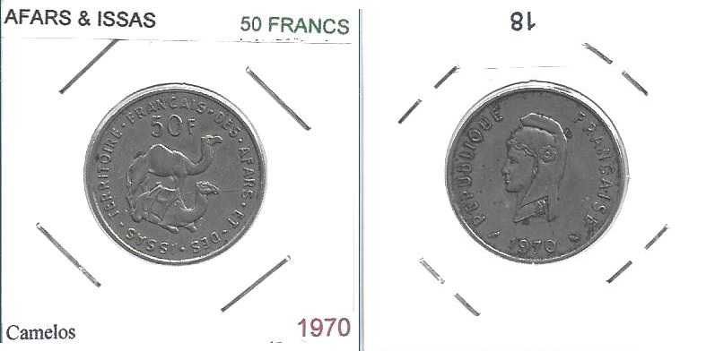 Afars & Issas - - - - - Moedas