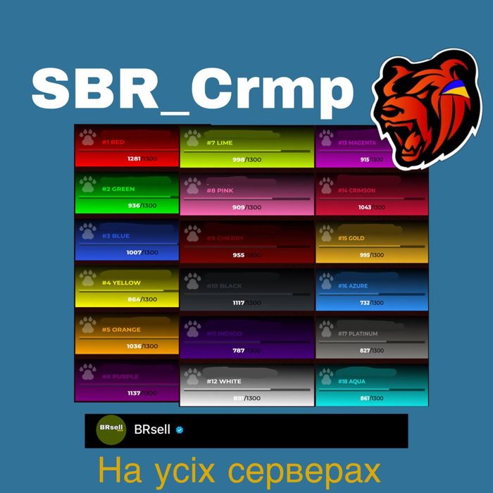 Вірти, ігрова валюта, акаунти, ВС