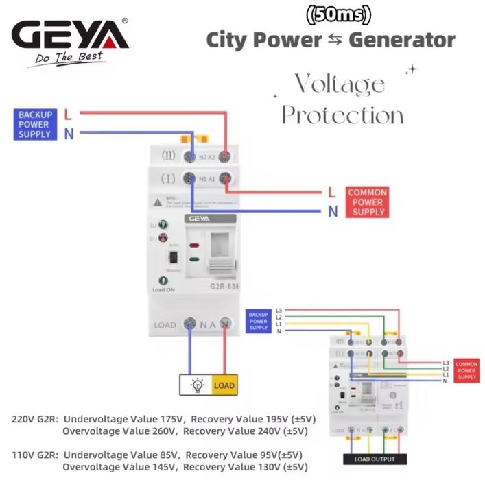 АВР GEYA G2R 4P 63A Новий . В наявності !