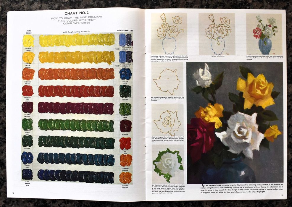 How Claude Parsons Paints Flowers (1983)