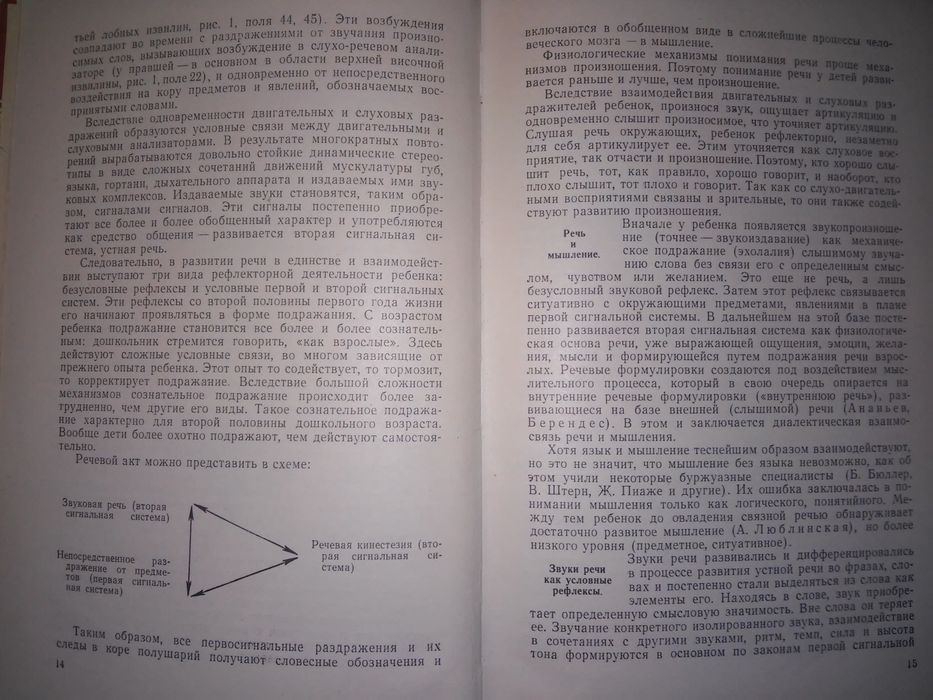Хватцев Логопедическая работа с детьми дошкольного возраста 1961