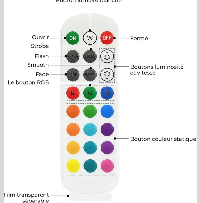 Inteligentny kontroler taśm LED RGB z Wi-Fi