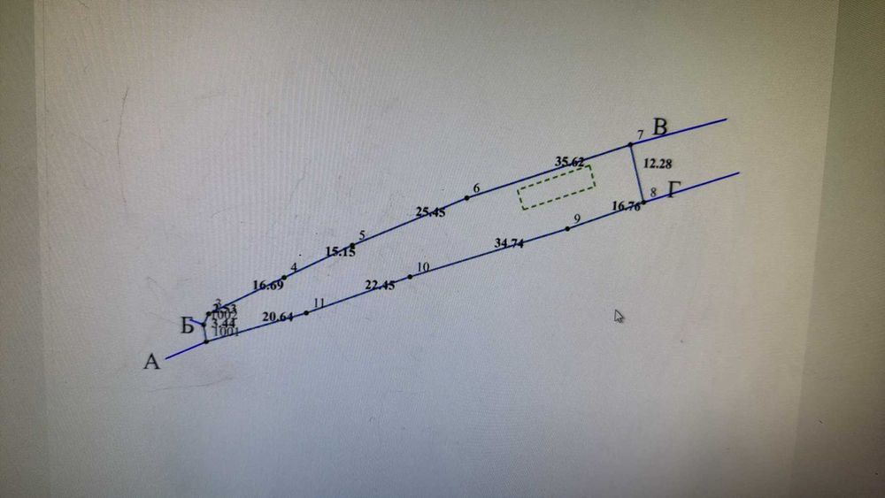 Земельна ділянка