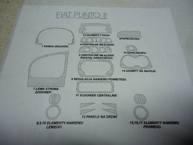 okleiny kokpitu FIAT punto II -nowe