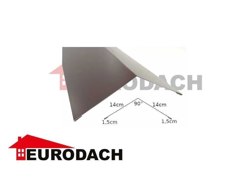 Obróbki blacharskie, wiatrownica, pas nadrynnowy, gąsior, parapet