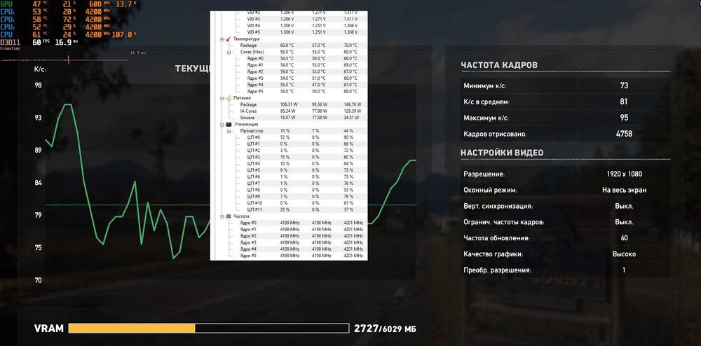I7-3930K, X79, 32Gb, GTX 1060 6Gb