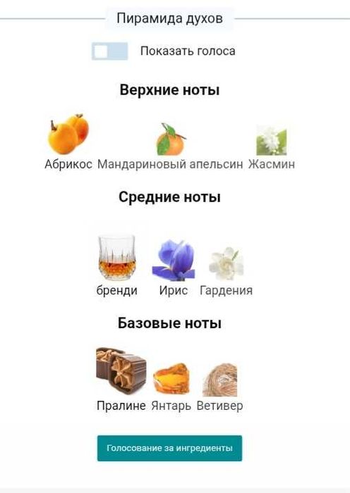 Парфумована вода Avon Love Inspires