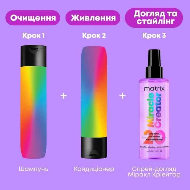 Спрей догляд Matrix Total Results Miracle Creator 20 в 1 професійний мультифункціональний