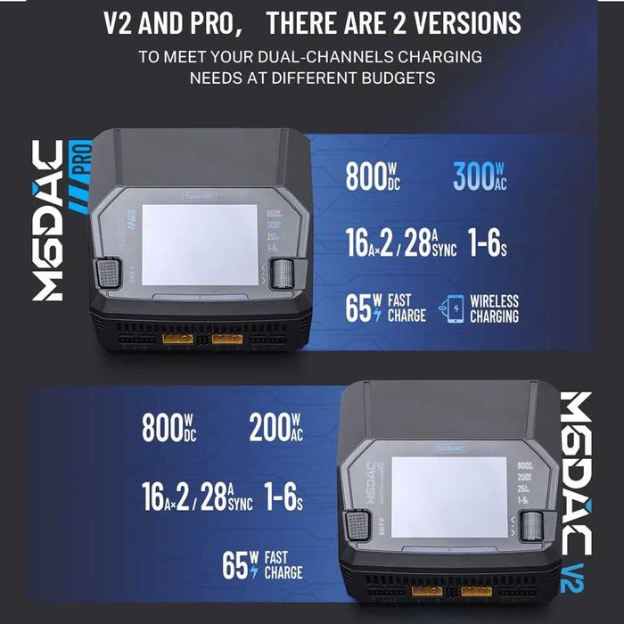 Розумний зарядний пристрій ToolkitRC M6DAC PRO AC-300W DC-800W FPV