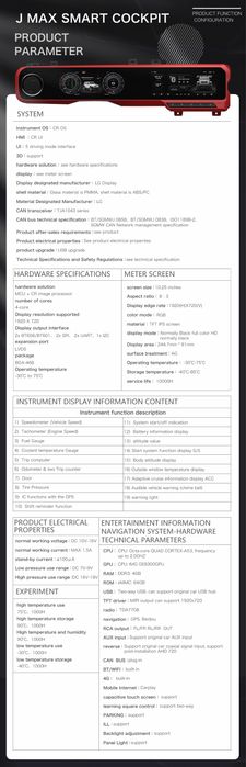 Jeep Wrangler JL Full LED приборная панель Канада