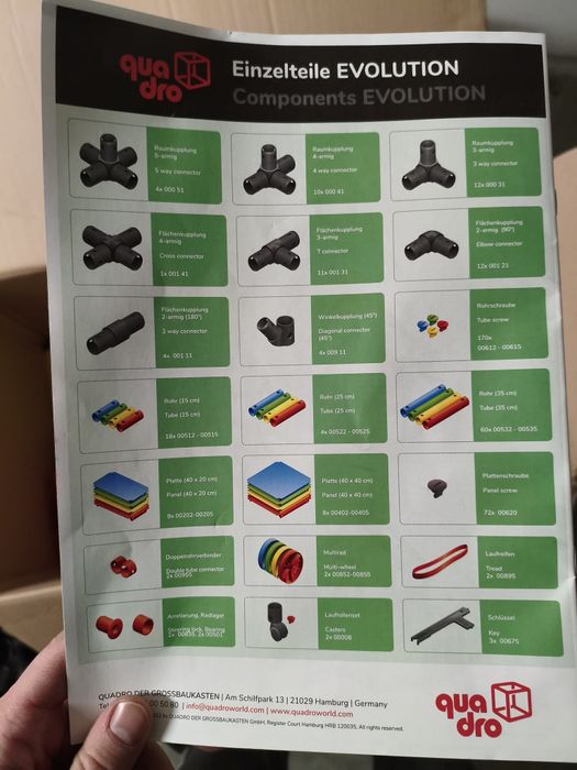 Zestaw quadro evolution