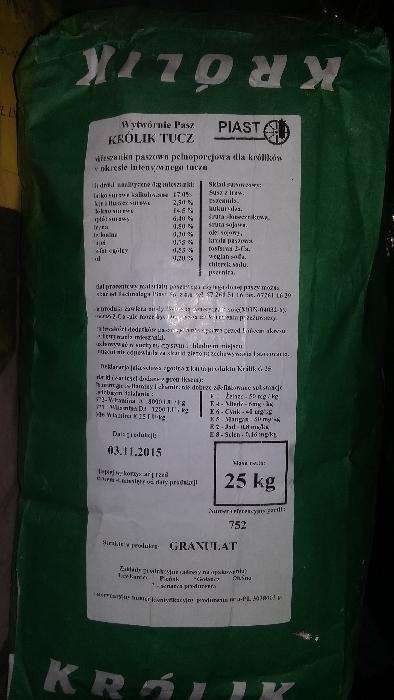 Pasza dla królików