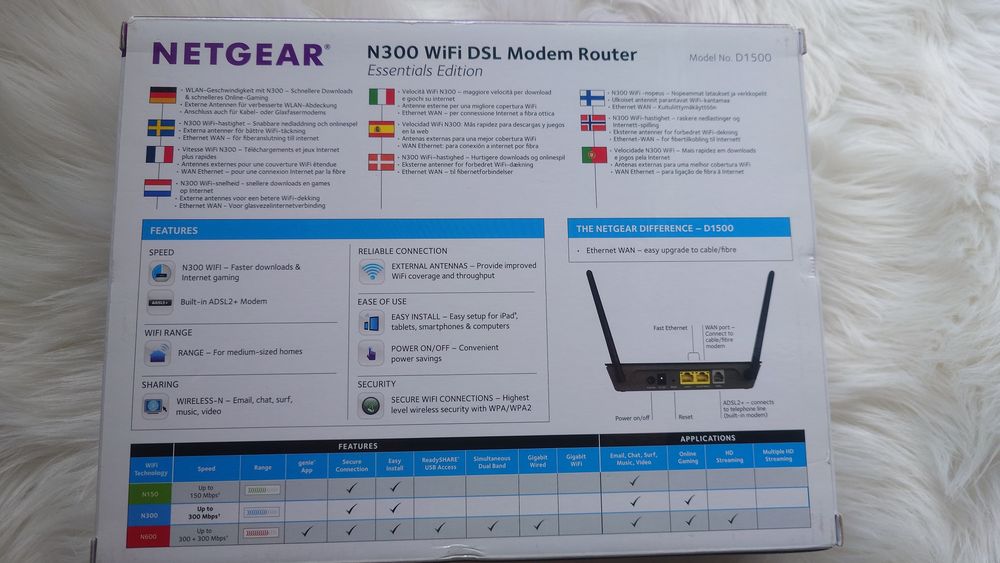 60Netgear n300 WiFi DSL Modem Router