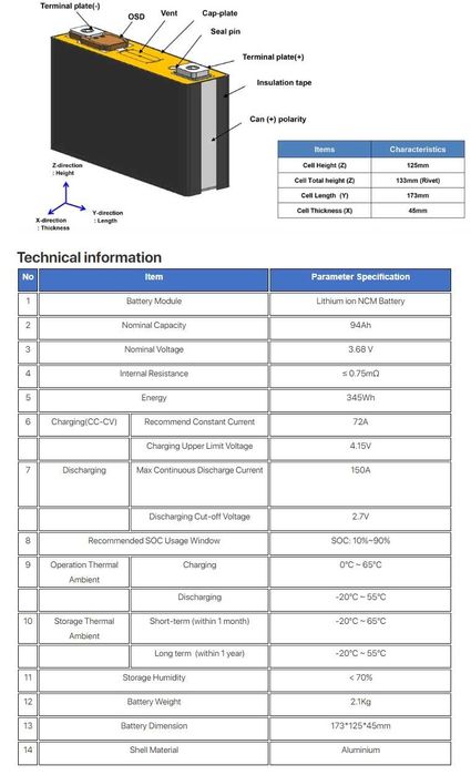 Акумулятор/Батарея Li ion 24V 94ah - 2,4кВт, BMS JK-B2A8S20P-H-C
