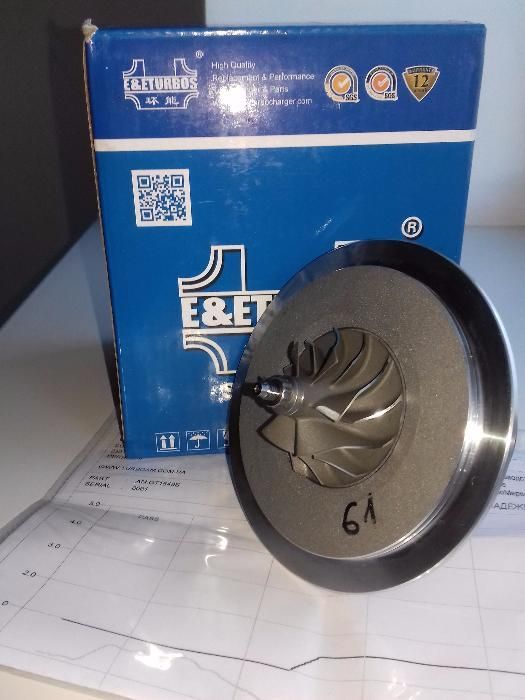 Картридж турбины Renault Trafic 1.9 dCi 90 Турбины