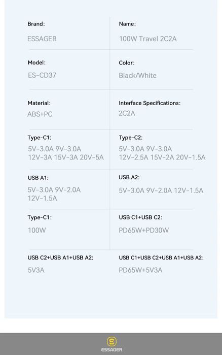 Ładowarka zasilacz 2C2A 100W - 4x USB; 2x typ-C+ 2x USB-A, PD, QC
