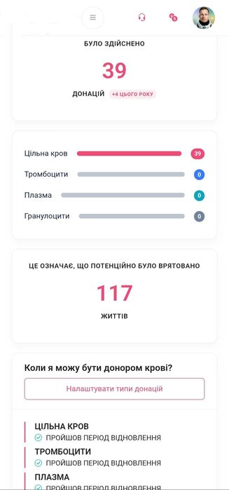 Срочно нужна Ваша Помощь