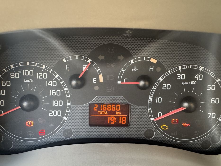 Fiat Panda 1.3multijet532566029202903048
