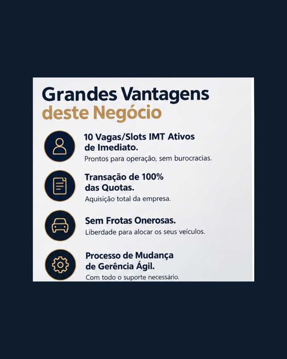 Sociedade Operadora TVDE em Plena Atividade — 10 Slots Ativos & Faturação Consolidada