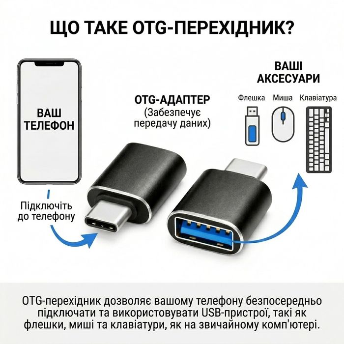 OTG-адаптер USB Type-C – USB 3.0