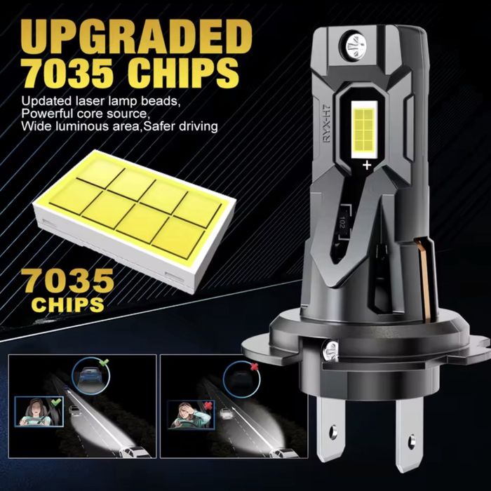 Автомобільні LED лампи H7 6000K Canbus лампочки авто з вентилятором