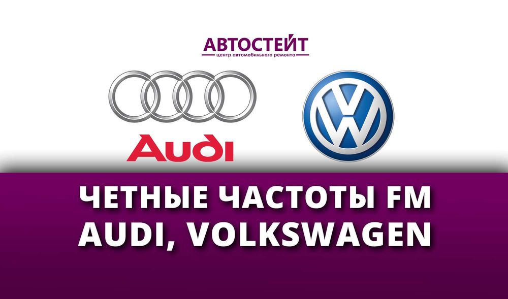 Українізація/русифікація VW/Audi/VAG CarPlay/навігація/клімат/радіо