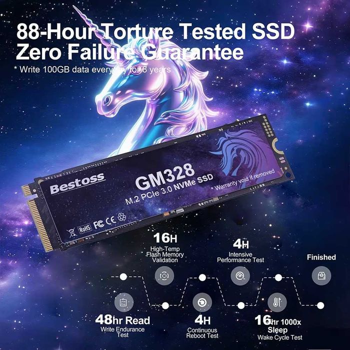 SSD Bestoss M.2 NVMe 512GB PCIe 3.0 x4 (до 3200 MB/s) накопичувач
