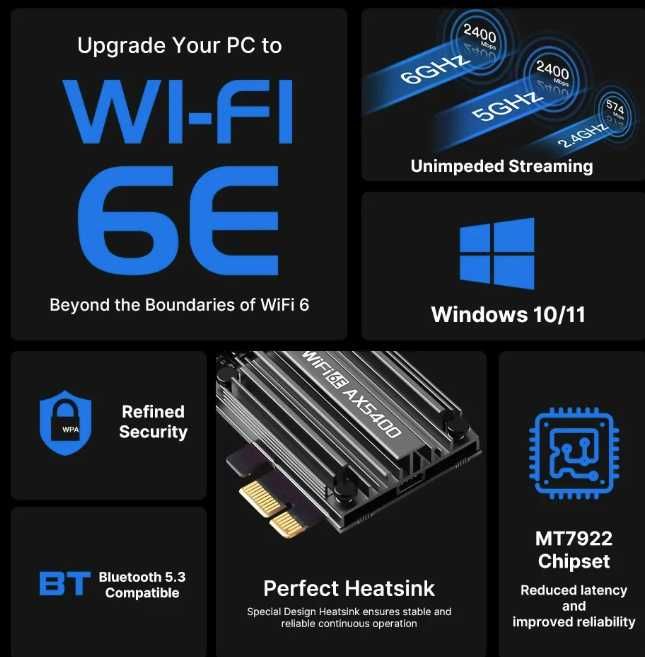 Wi-Fi Bluetooth плата (PCIe Adapter)