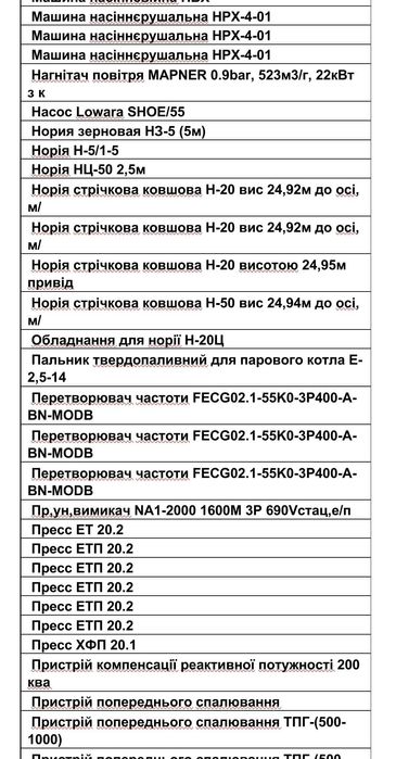 Продаж комплексу з виробництва СОНЯШНИКОВОГО МАСЛА (200 тн за добу).
