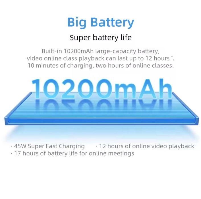 Планшет Lenovo Xioxin Pad 2025 12.1 8/128+ПОДАРКИ(подставка и зарядка)