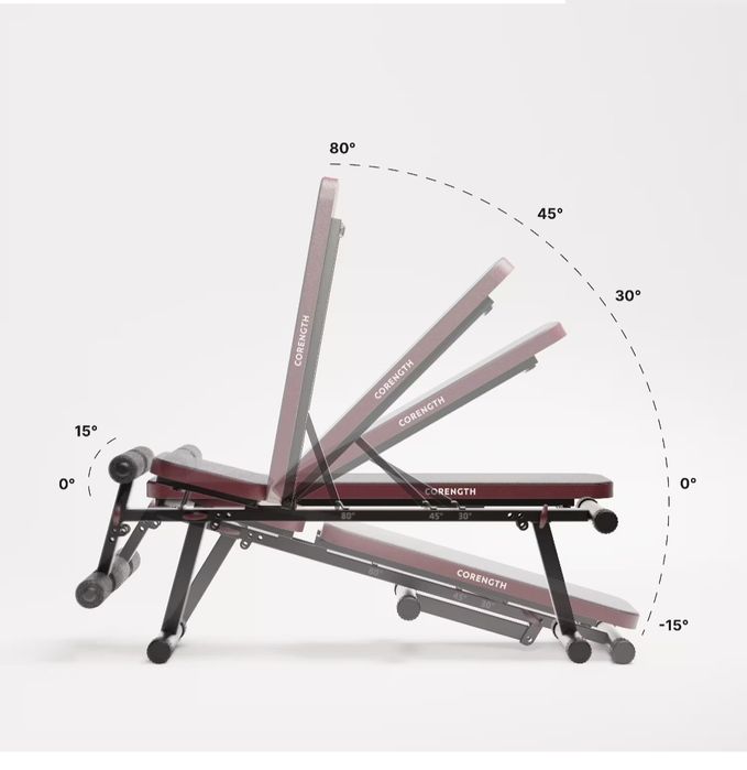 Weight Bench431511176018677764