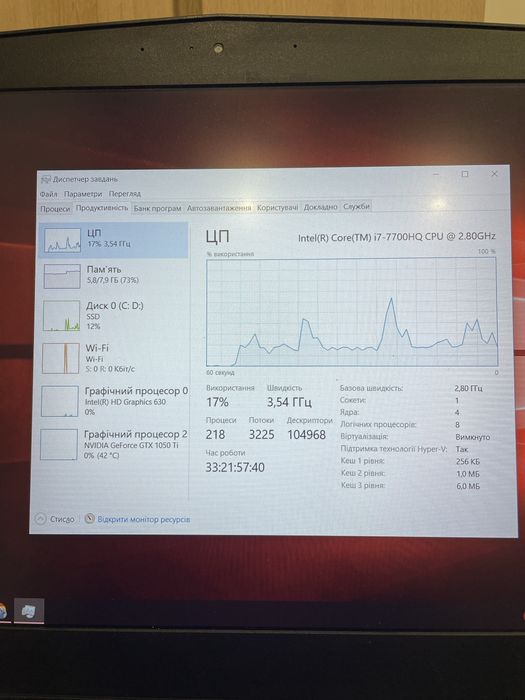 Ноутбук Lenovo Legion Y520-15IKBN