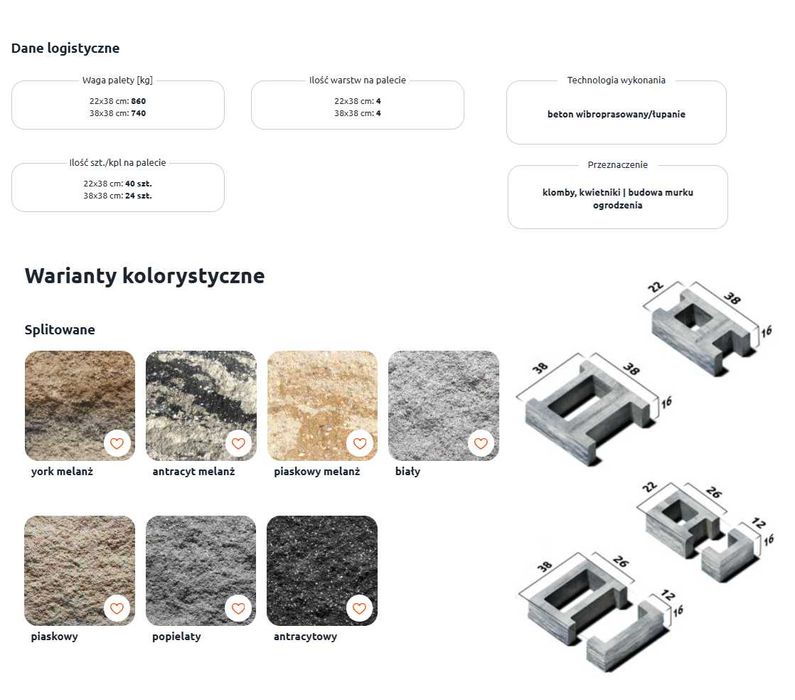 Ogrodzenie betonowe pustaki łupane beton structur pustak ogrodzeniowy