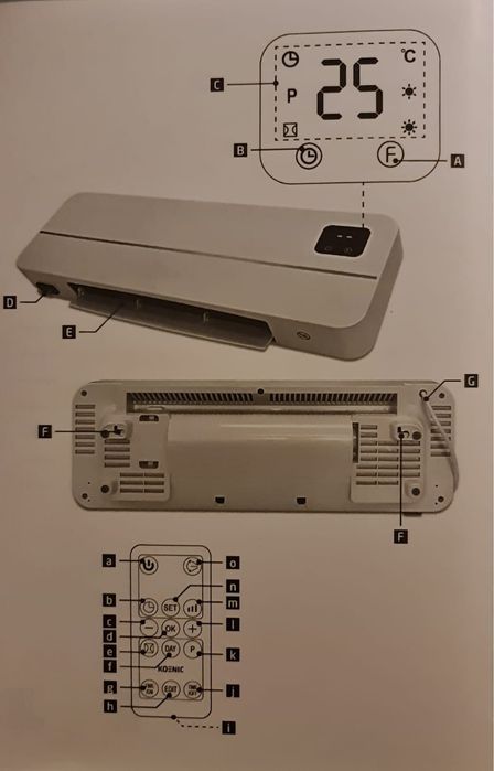 Nagrzewacz powietrza z wentylatorem firmy KOENIC