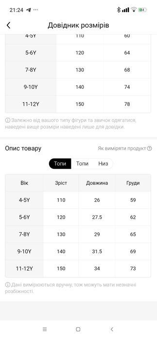 Продам костюм румі Kpop Demon Hunters Mattel співаючі ляльки Румі Міра Зои Джину мира руми monster high barbie mattel