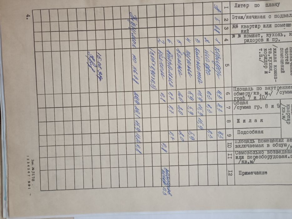 Продажа квартиры