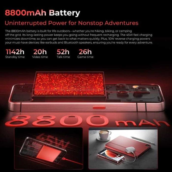 Oukitel WP210 5G 12GB/512GB IP69K 3.1GHz