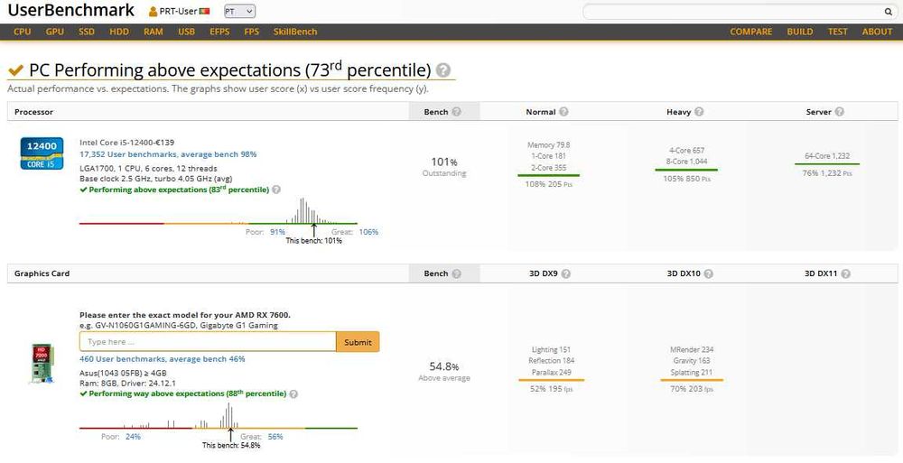 Gaming PC - i5 12400 | RX 7600 8GB | 16GB RAM | Win 11 + Office