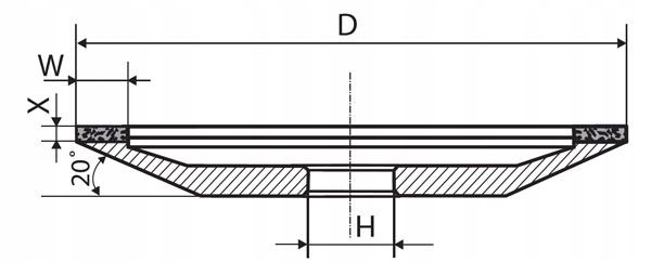 Tarcza Do Ostrzenia Widi Pił Widiowych 150x32mm